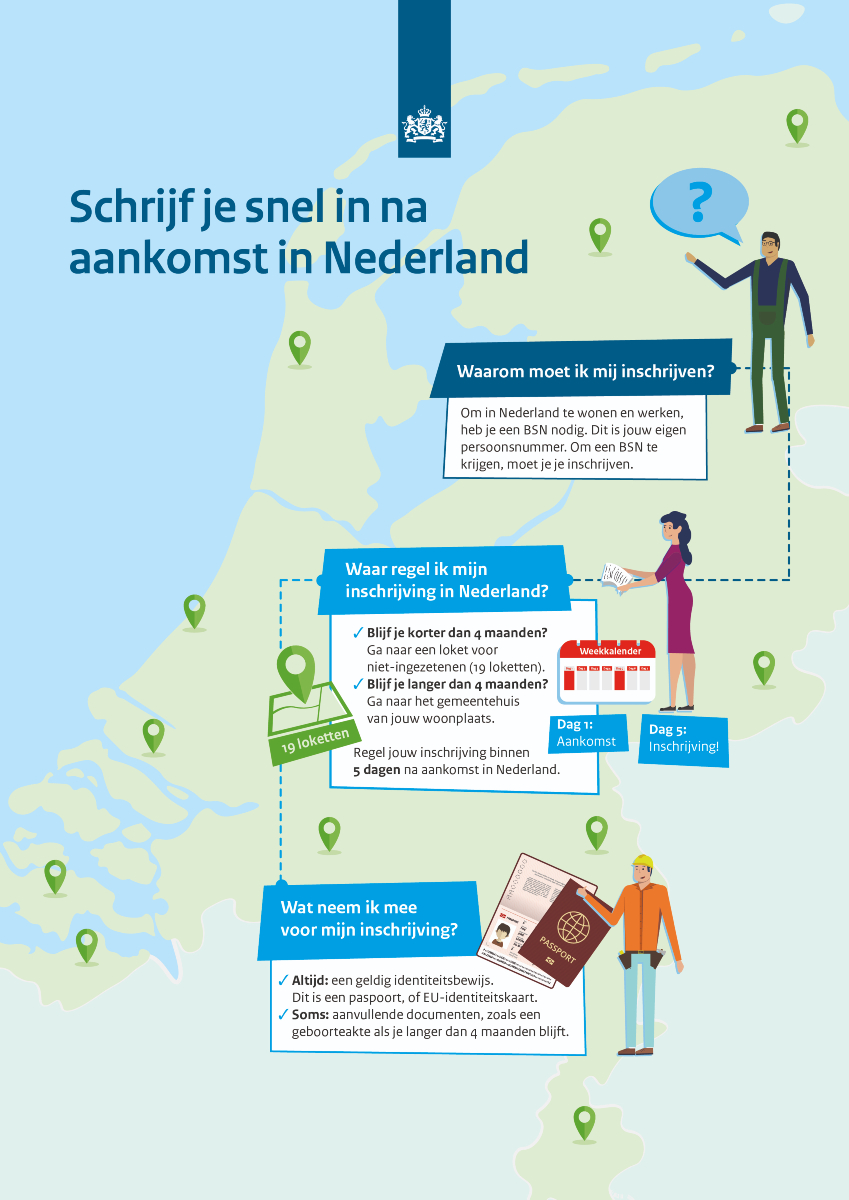 Infographic schrijf je snel in na aankomst in Nederland